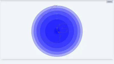 Visx Line (Radial)